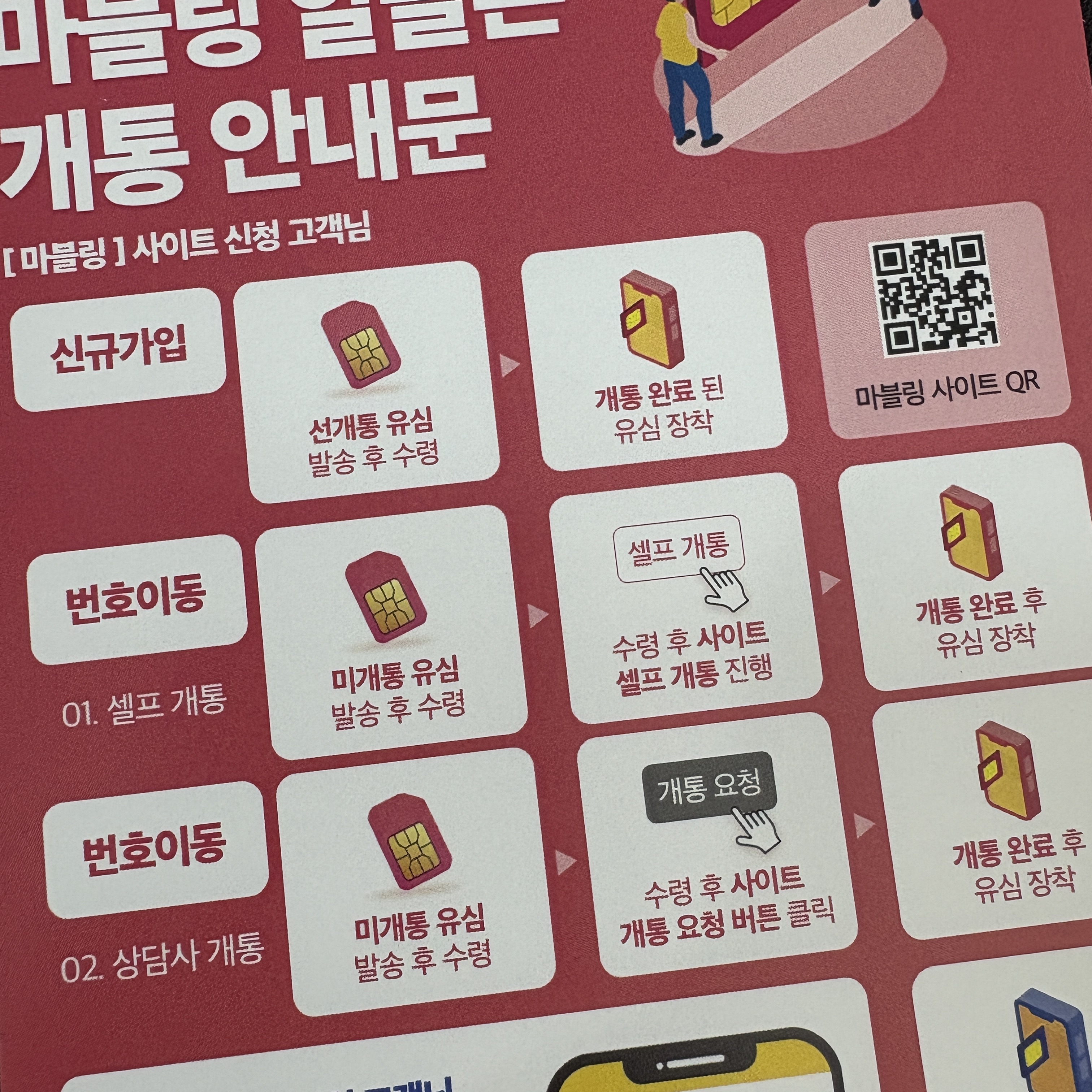 간편합니다